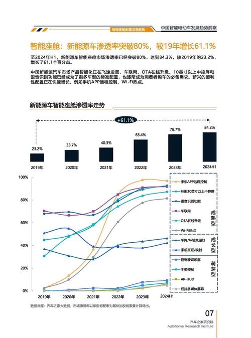 惠州惠阳区盛优浩企业管理咨询起亚对未来市场的预测，名爵汽车品牌文化的传播